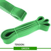 Resistance Loop Elastic Band